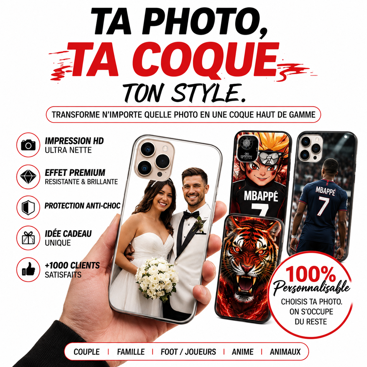 Photo personnalisé - Coque de téléphone